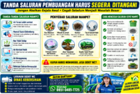 Tanda saluran pembuangan rumah harus segera ditangani seperti air lambat, bau tidak sedap, dan septic tank penuh | Dinas Kebersihan